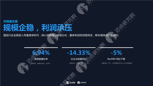 2025年中國(guó)酒店投資運(yùn)營(yíng)與品牌發(fā)展報(bào)告 設(shè)計(jì)賦能新篇章