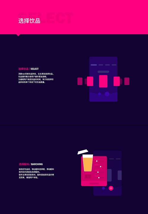 賦能未來餐飲 一體化外賣產(chǎn)品概念設(shè)計與移動應用開發(fā)